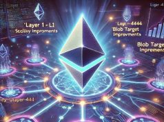 Ethereum đẩy mạnh khả năng mở rộng với cập nhật Pectra và cải tiến Layer 1 đột phá