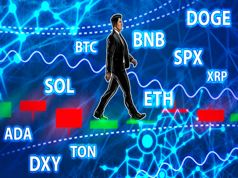 Phân tích kỹ thuật ngày 25/2: Xu hướng giá SPX, DXY, BTC, ETH, XRP, BNB, SOL, DOGE, ADA, LINK